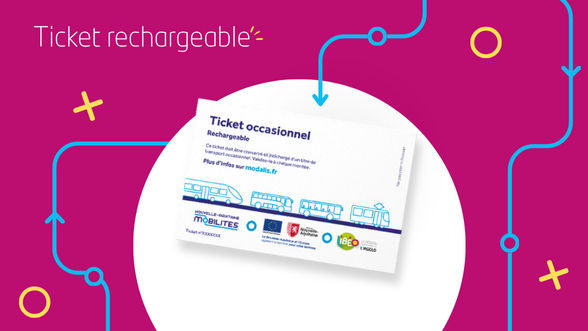 Ticket rechargeable Modalis
