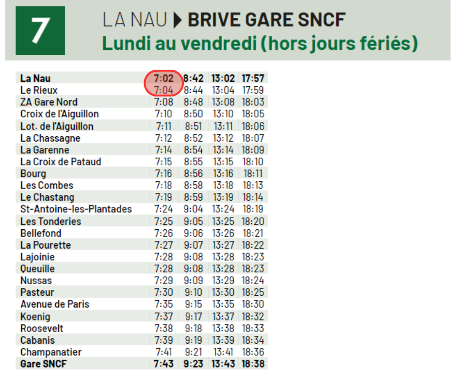 Suspension arrêts La Nau et Le Rieux Ligne 7, course de 7h02